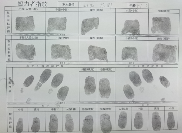 指紋鑑定依頼の流れ、依頼手順と③協力者指紋採取