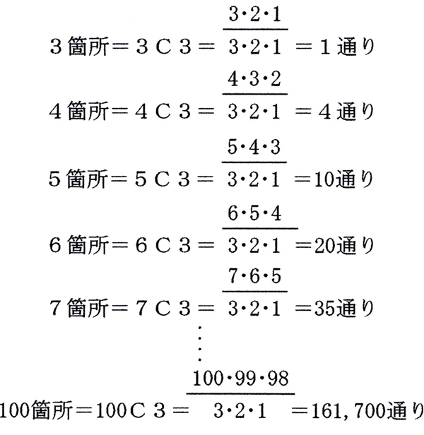 指紋を照合する方法とその確率1