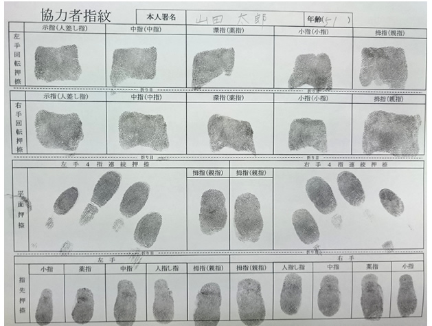 指紋 を 取る