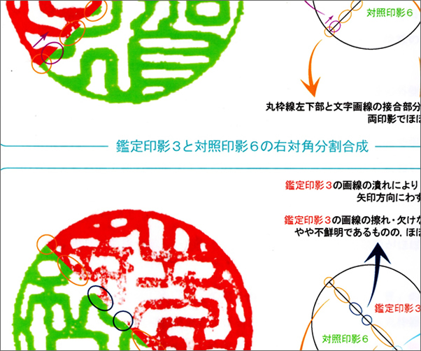 契約書,遺言書,重要書類,印鑑偽造,裁判用の印影鑑定